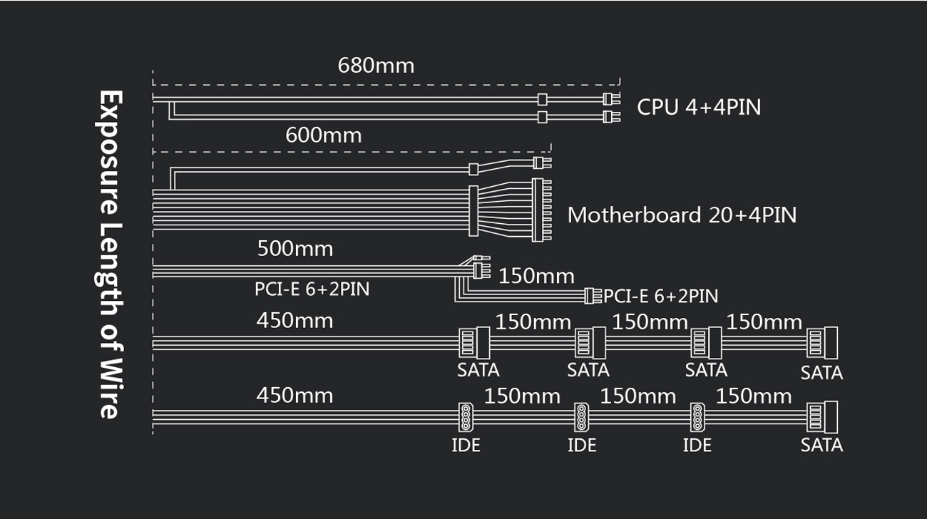 Segotep Power Supplies